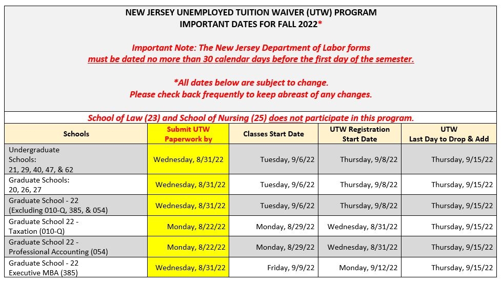 NJ Workforce Tuition Waiver Eligibility Rutgers UniversityNewark