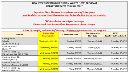 table of unemployed tuition waiver program important deadlines